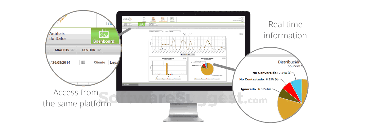 Delio Lead Management Screenshot1